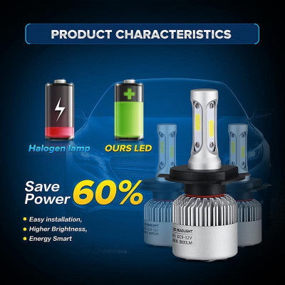 LED Car Headlights | Bright Light Safe Energy-Efficient
