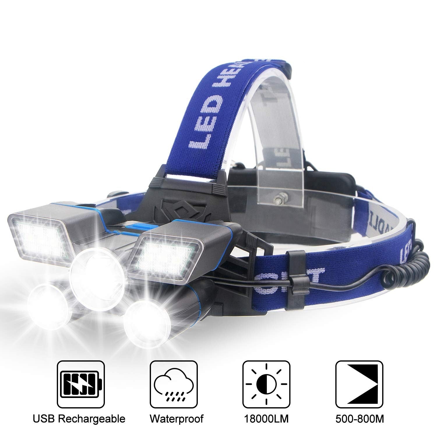 ZK20 LED Stirnlampe | Ultrahelle Wiederaufladbare Kopflampe