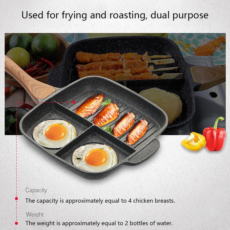 Maifanshi Multifunktionspfanne Antihaft – Steak & Omelette Pfanne