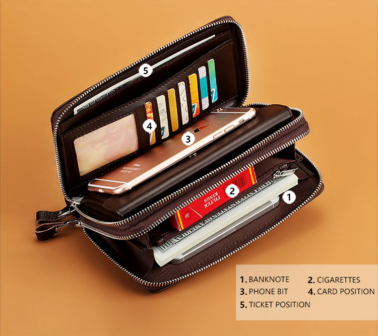 Men's Leather Wallet | Compact Classic Bifold Wallet