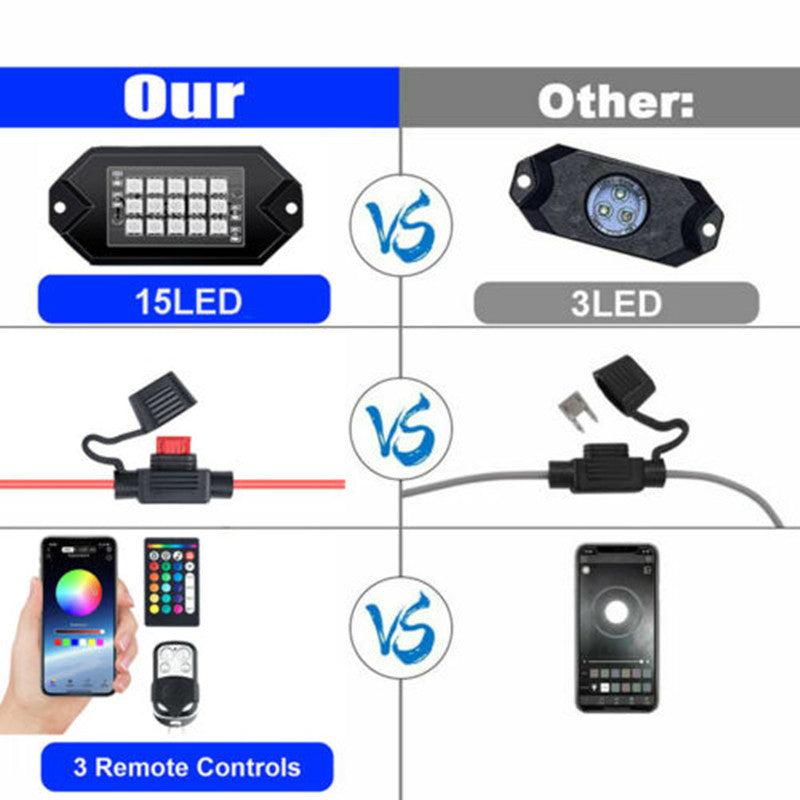LED Car Light App Control | RGB Ambient Lighting Vehicle