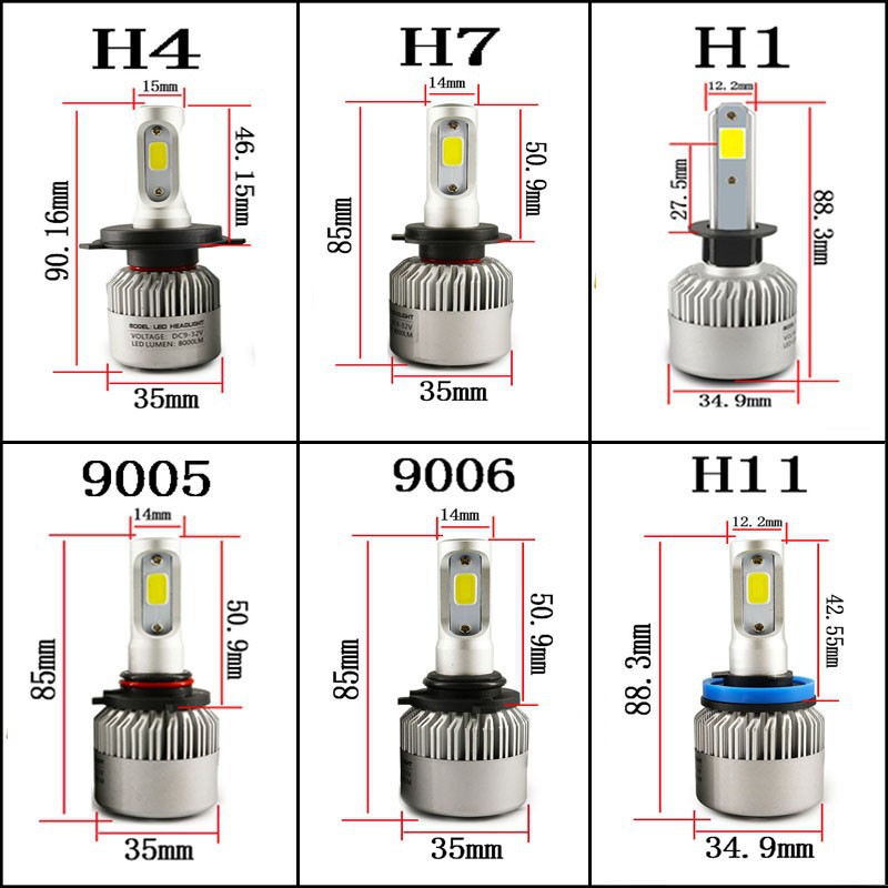 LED Car Headlights | Bright Light Safe Energy-Efficient