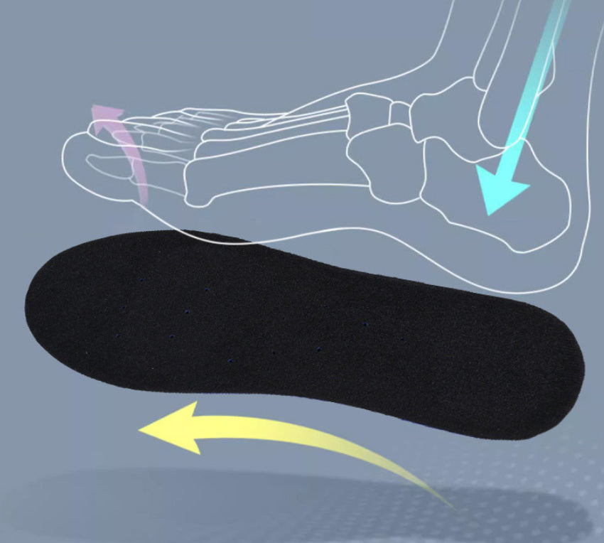 Breathable Insoles | Shock-absorbing Ventilated Comfort