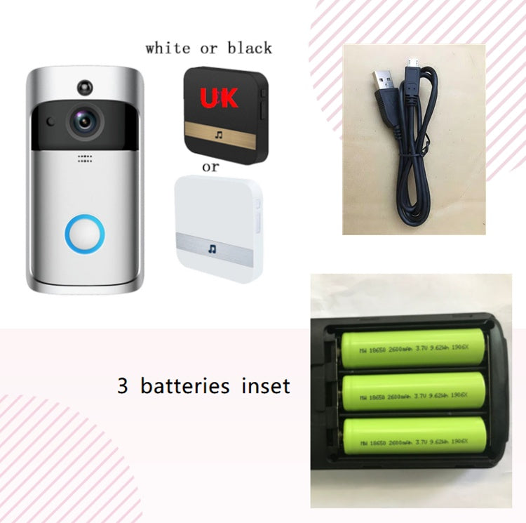 Smart Wi-Fi Video Doorbell – Wireless Security Doorbell with Camera