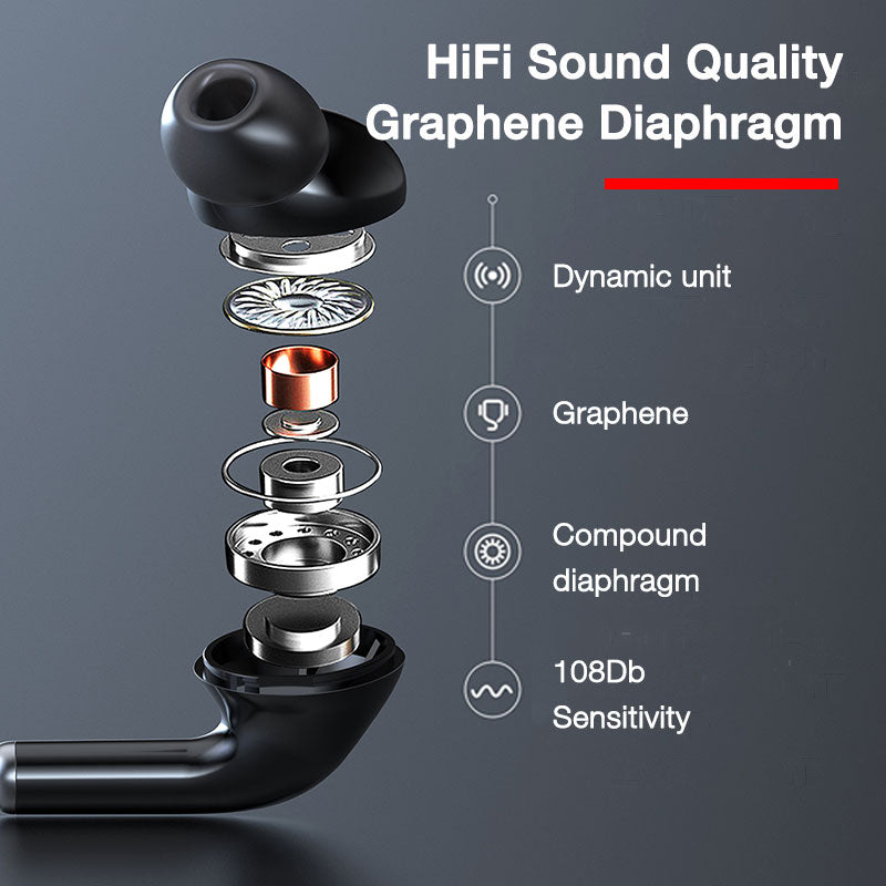 Sport Bluetooth Neckband Headphones – Wireless Earbuds
