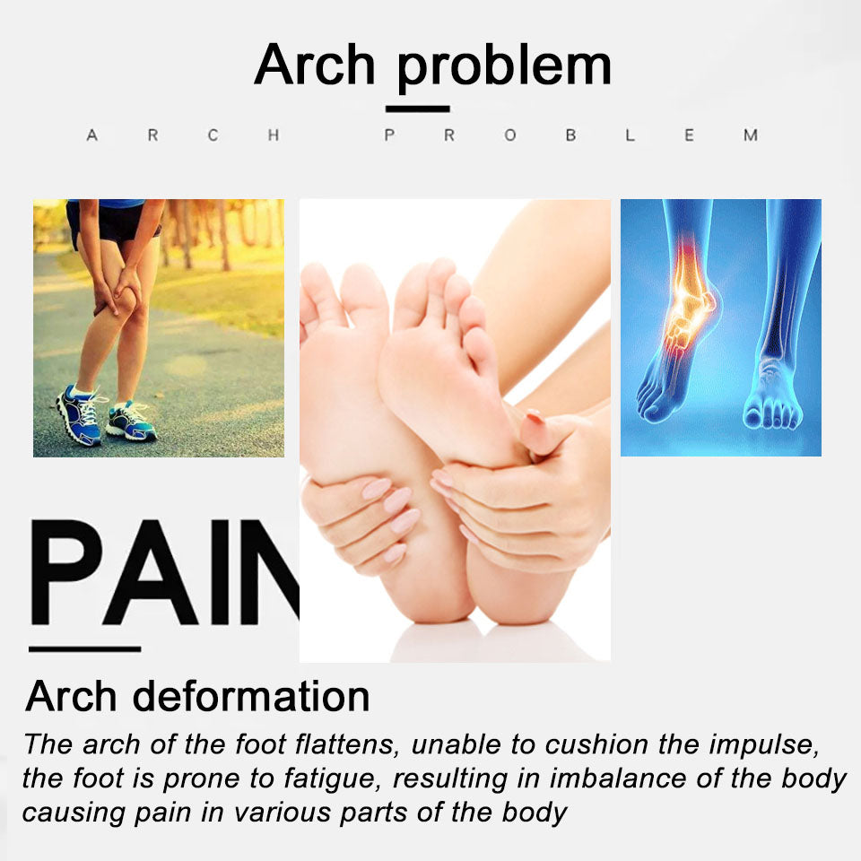 Orthotic Insoles Arch Support | Correction Comfort Stability Shoes