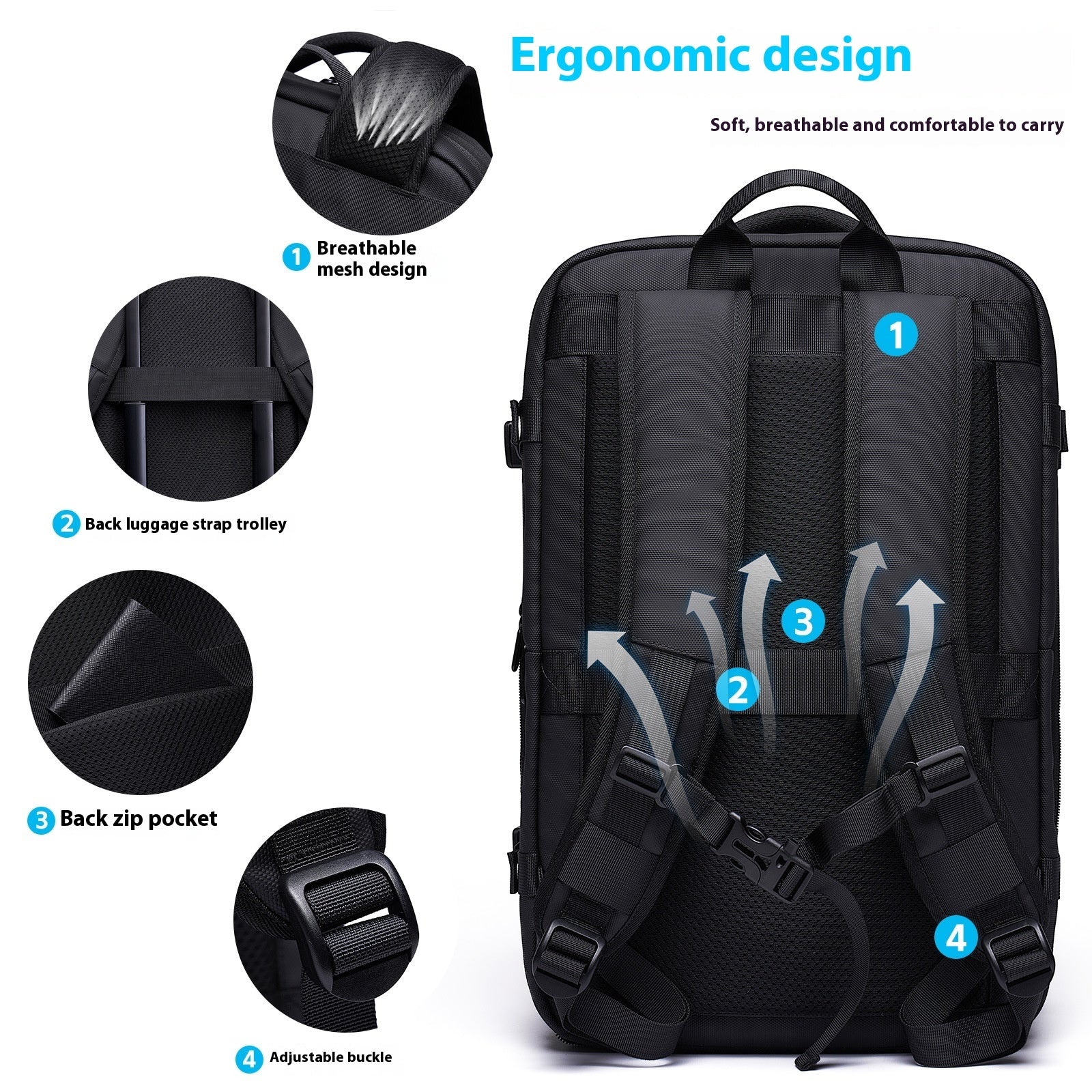 Vacuum Backpack Men | Compression | Large Travel Backpack