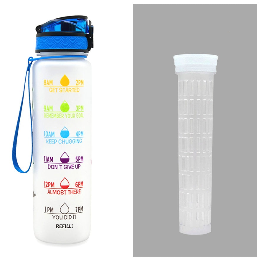 1L Tritan Trinkflasche mit Zeitmarkierung – Motivationsflasche