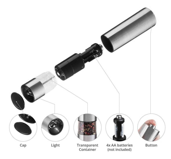 Electric Spice Grinder Stainless Steel | Powerful Kitchen Grinder