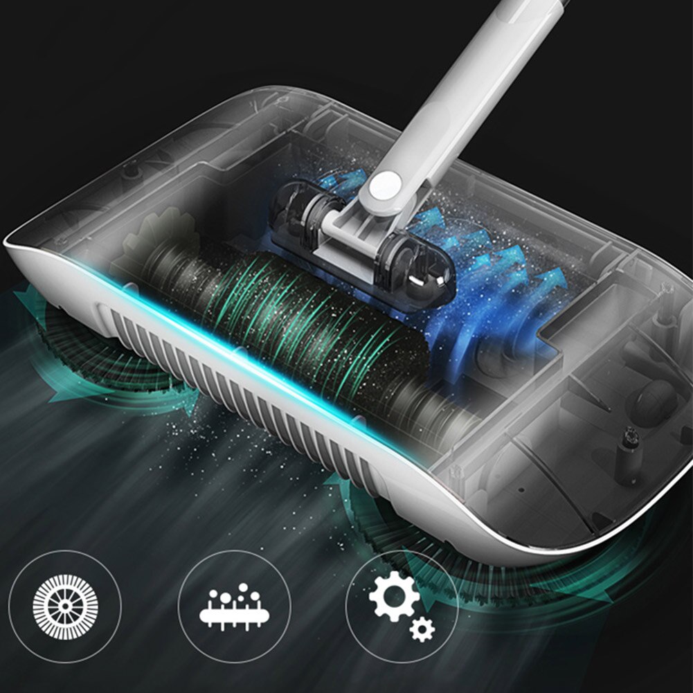 4-in-1 Manual Floor Sweeper - Sweeper, Broom, Mop & Dustpan