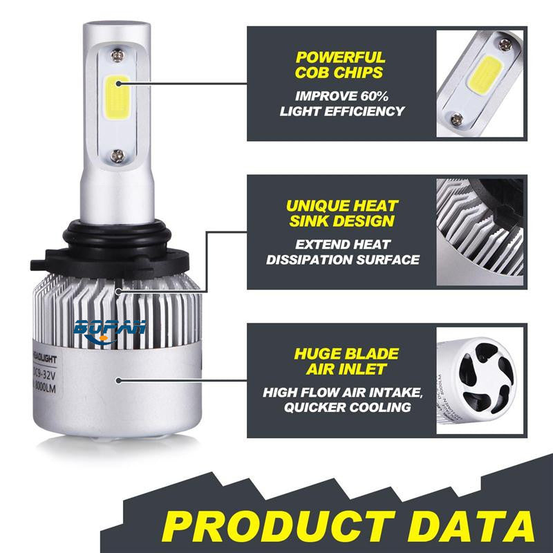LED Car Headlights | Bright Light Safe Energy-Efficient