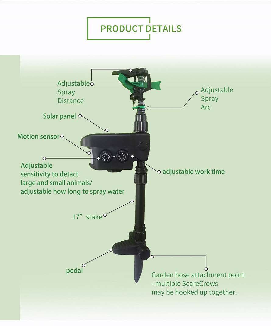Automatischer Tierabwehr Rasensprenger – Bewegungsmelder Garten Schutz