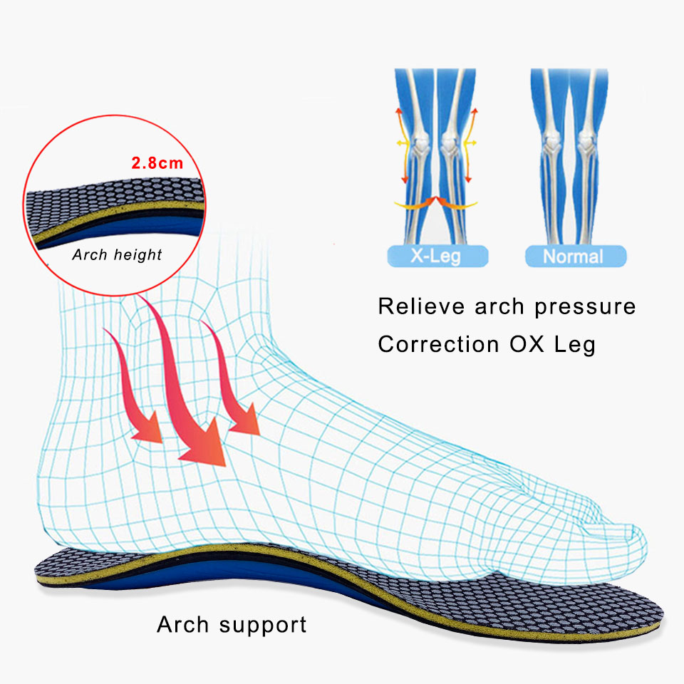 Orthotic Insoles Arch Support | Correction Comfort Stability Shoes