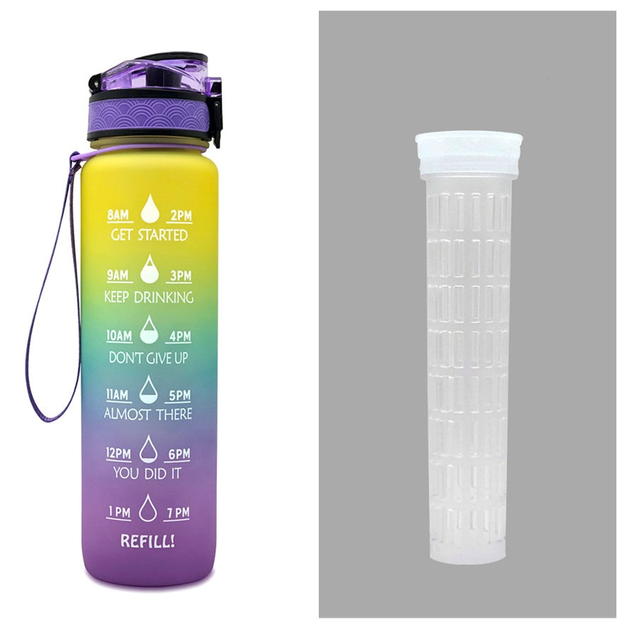 1L Tritan Trinkflasche mit Zeitmarkierung – Motivationsflasche