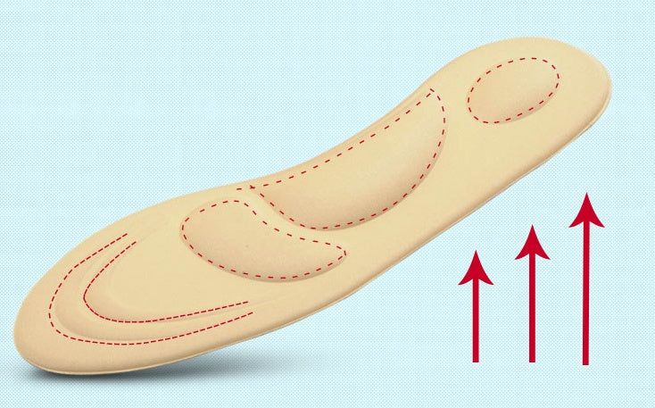 4D Insoles | Pain-Free Shock Absorbing Comfort Shoes