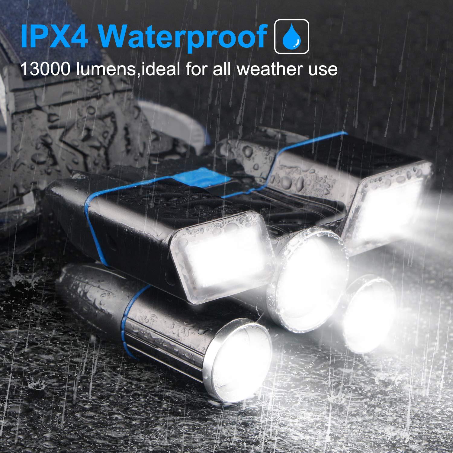 ZK20 LED Stirnlampe | Ultrahelle Wiederaufladbare Kopflampe