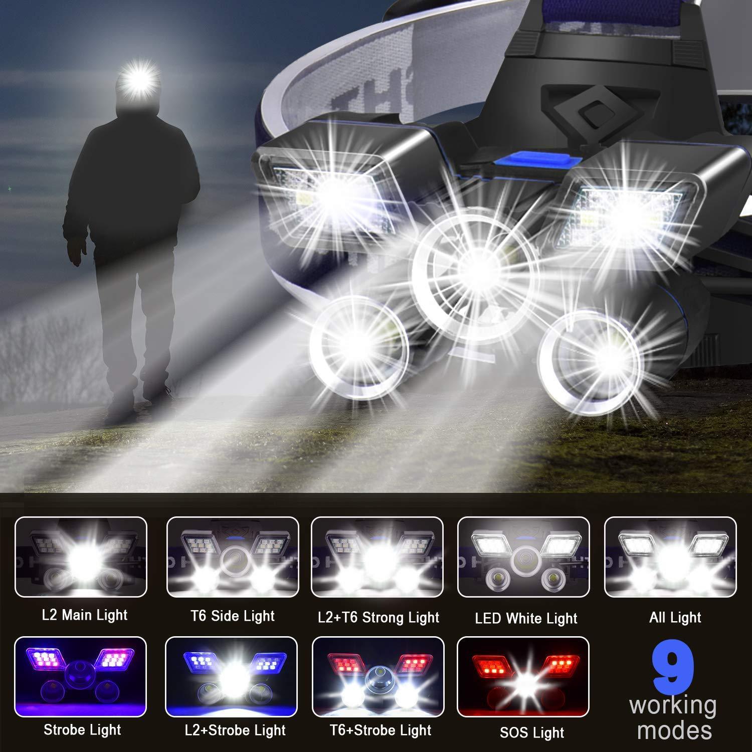 ZK20 LED Stirnlampe | Ultrahelle Wiederaufladbare Kopflampe