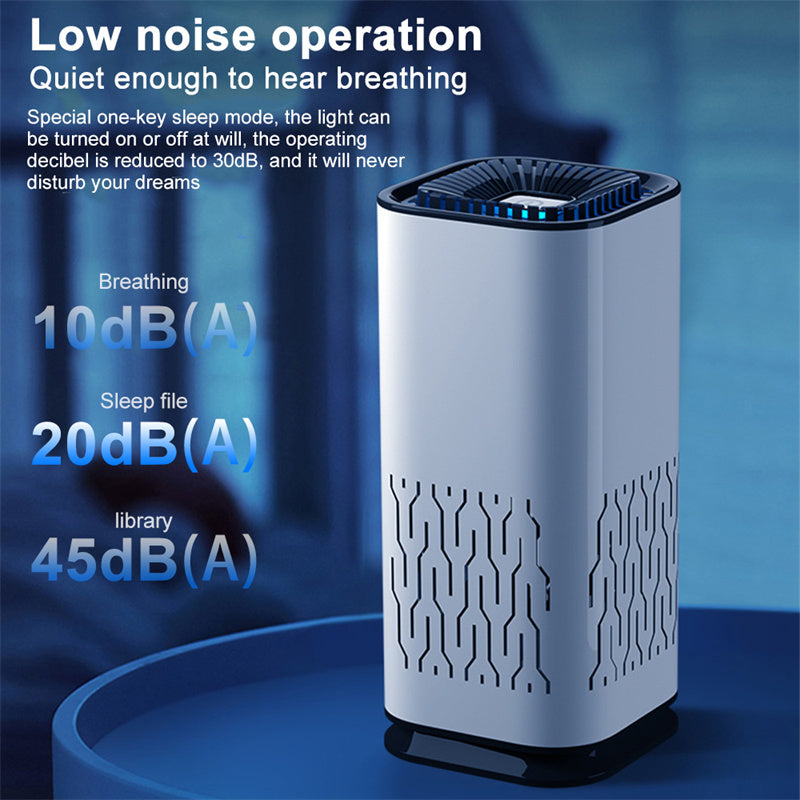 Portable Car Air Purifier - Negative Ion Air Filter for Car & Home
