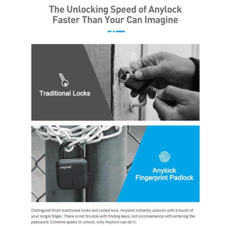 Smart Fingerprint Padlock L3 – Waterproof Security Lock