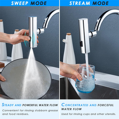 360° Faucet Attachment – Multifunctional Spray Head with Waterfall