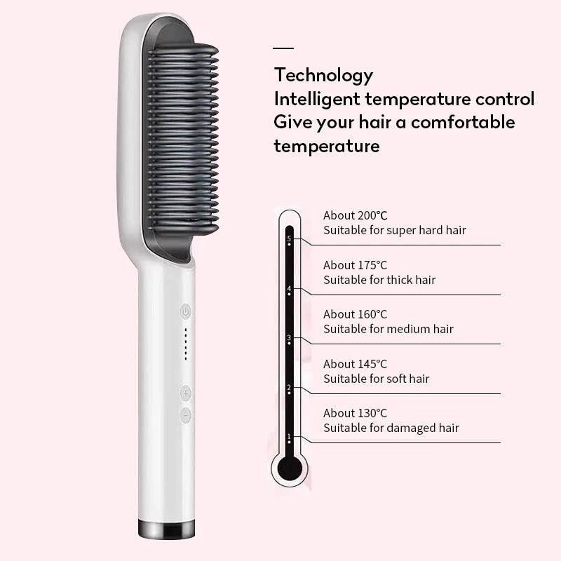2-in-1 Glättungsbürste & Lockenstab – Ionen Haarstyler Elektrisch