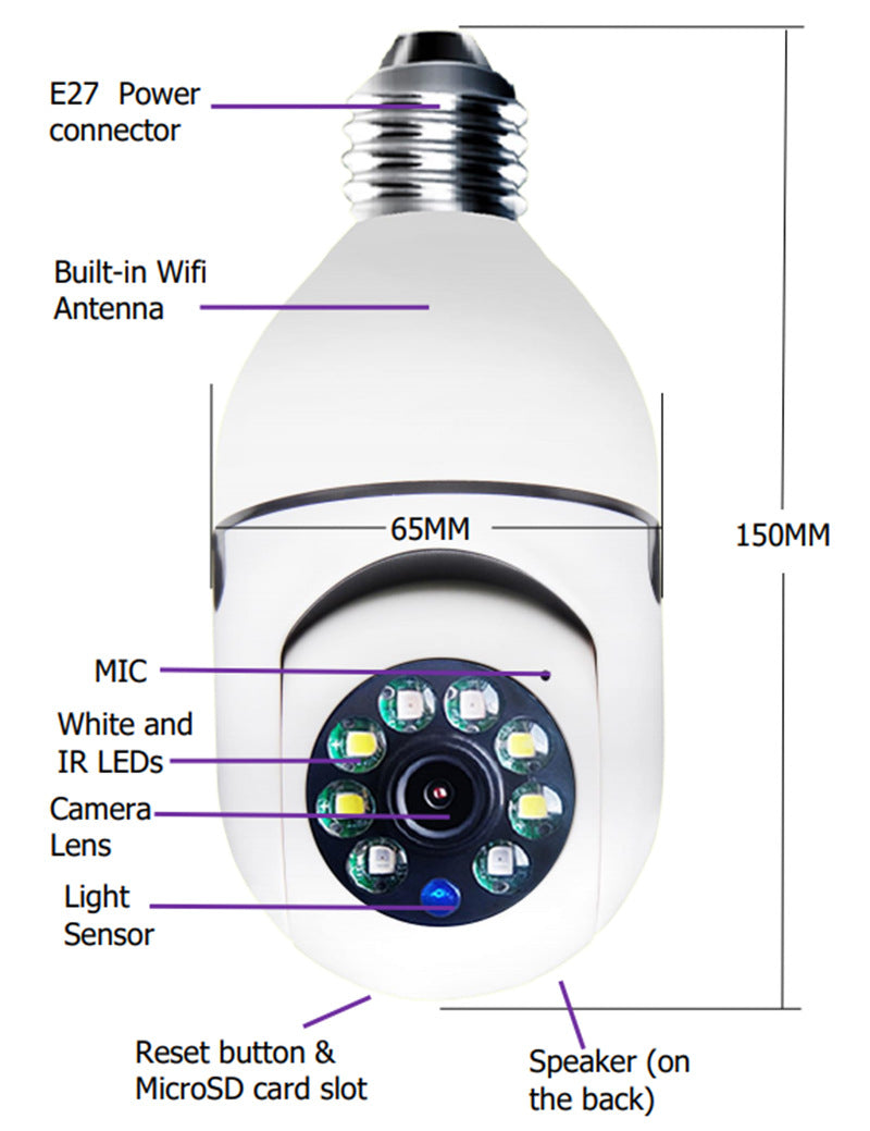 1080P WLAN Glühbirnenkamera E27 – Sicherheitskamera mit 4x Zoom