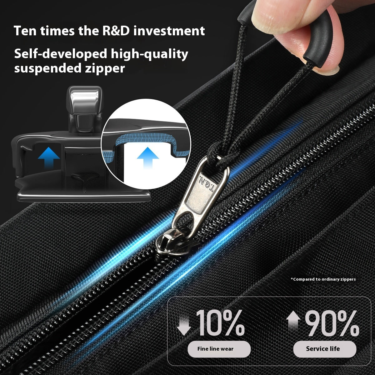 Men's Crossbody Chest Bag | Functional Modern Sling Bag