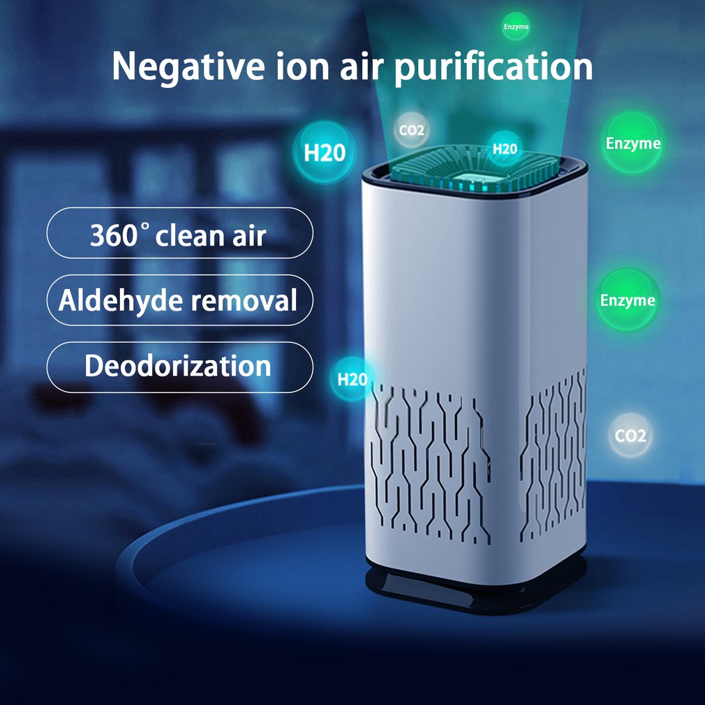 Portable Car Air Purifier - Negative Ion Air Filter for Car & Home