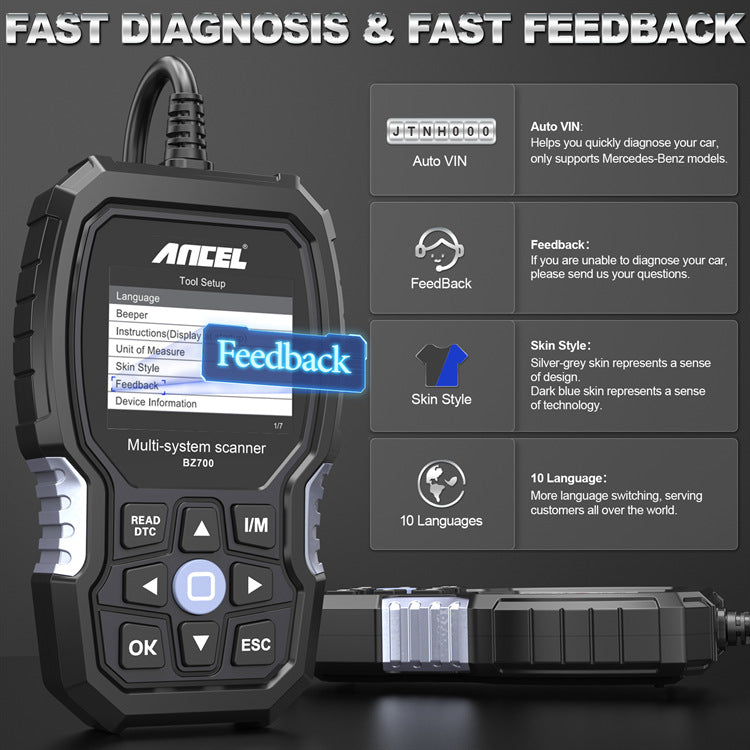 Mercedes Diagnostic Tool OBD2 Scanner Full System Fault Analysis Reset Tool