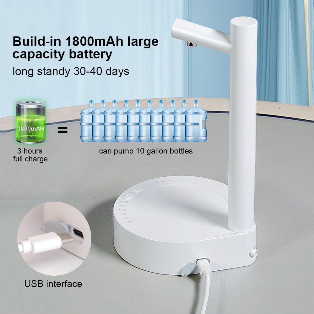 Electric Water Dispenser Tabletop Model – Rechargeable Pump