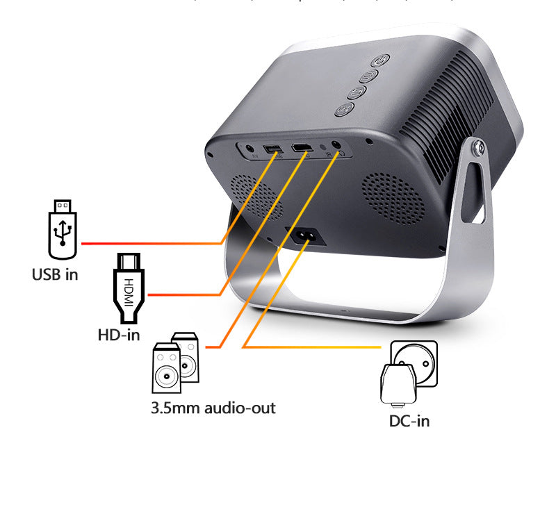 Portable HD Beamer with Mount – Smart Home Theater Mini Projector