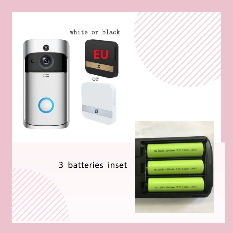 Smart Wi-Fi Video Doorbell – Wireless Security Doorbell with Camera